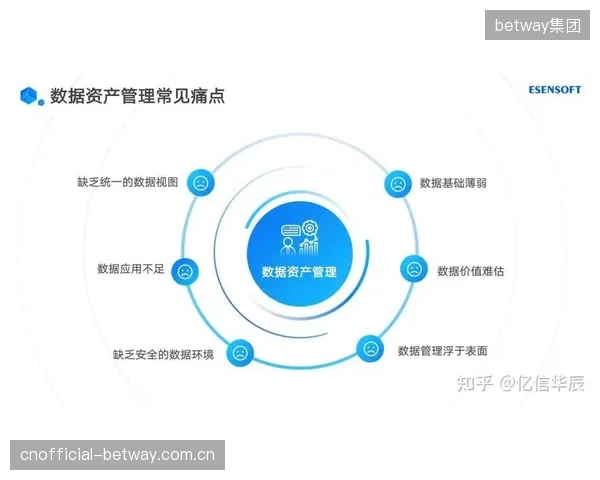 当头部俱乐部和明星球员借助数字资产拉大收入差距时，那些缺乏技术和资本的中小俱乐部，是否正在被这场数字化浪潮彻底抛弃？